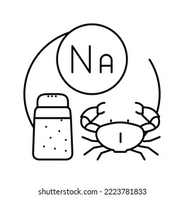 vitamin na line icon vector. vitamin na sign. isolated contour symbol black illustration