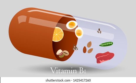 Vitamin pill vector design. Vitamin B1 vector illustration
