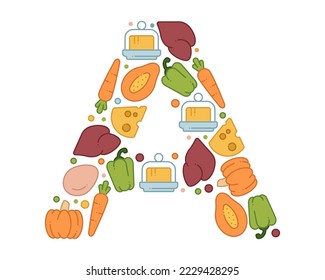 Cartel de vitamina A. Composición de los productos que contienen retinol en forma de letra A. Ilustración del vector