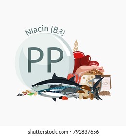 Vitamin PP (B3). Foods with the maximum vitamin content. Basics of dietary nutrition