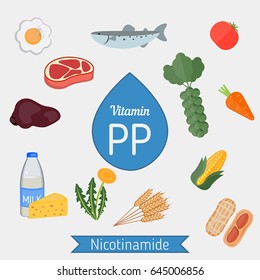 Vitamin PP or Nicotinamide and vector set of vitamin PP rich foods. Healthy lifestyle and diet concept.