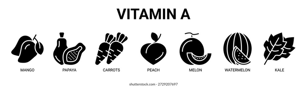 Vitamina A web banner ícone vetor ilustração conceito com ícone de manga, mamão, cenouras, pêssego, melão, melancia e couve.