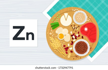 Vitamin Zn vector flat illustrations. Products with the maximum content of vitamin Zn.