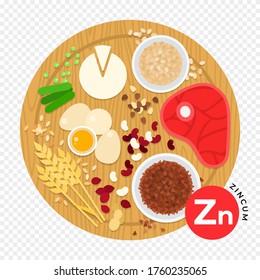 Vitamin Zn vector illustration in flat style. Products containing zincum. Healthy lifestyle and diet concept.