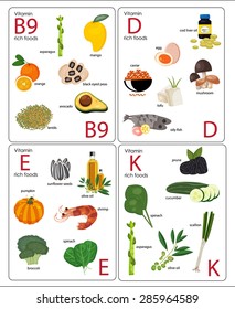 Vitamins B9, D, E, K rich foods with vocabulary set illustration, vector 
