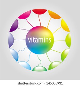 vitamins in the circle