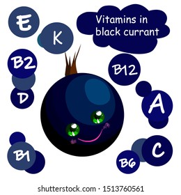 vitamins in currant. Vitamin C Useful berries. sour taste. black color. funny character.