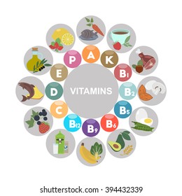 Vitamins. Flat style icon