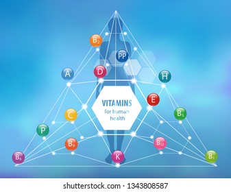 Vitamins for human health. Scheme. The effect of vitamins on the human body.