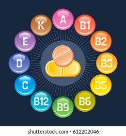 Vitamins icons. Rainbow color glossy balls logo, isolated on black background. Diet Infographic poster. Pills vector illustration.