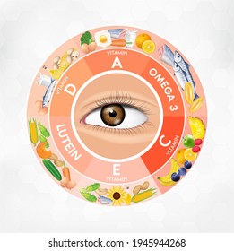 Vitamins, Lutein and Omega 3. Food for good vision and healthy eyes. Selection of products to help improve eyesight. 3D Vector EPS10 illustration