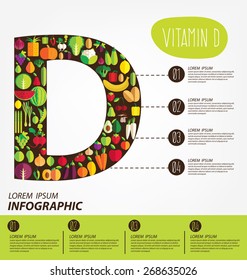 741 Infographic Vitamin D Images, Stock Photos & Vectors | Shutterstock