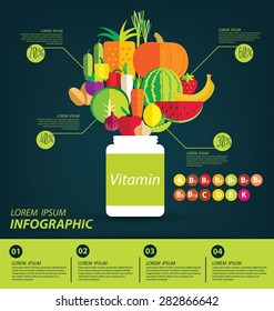 Vitamins and minerals concept. vector illustration.