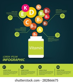 Vitamins and minerals concept. vector illustration.