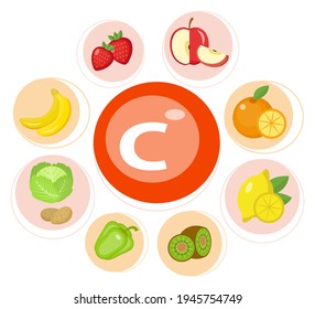 Vitamins and Minerals foods Illustration. Infographic set of vitamin C and useful products orange, parsley, strawberry, lemon, spinach. Healthy lifestyle and diet vector concept.