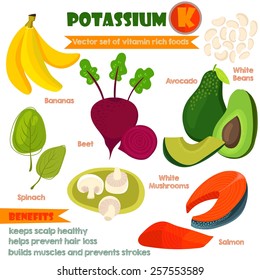 Vitamins and Minerals foods Illustrator set 3.Vector set of vitamin rich foods.Pottansium K-bananas, beets, spinach, avocado, white beans, mushrooms and salmon