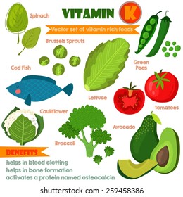 Vitamins and Minerals foods Illustrator set 12.Vector set of vitamin rich foods. Vitamin K- spinach, brussels sprouts, lettuce,green peas, cod, broccoli, cauliflower, tomatoes and avocado svg