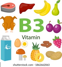Vitamins and Minerals foods .Vector set of vitamin rich foods. Vitamin B3 meat, spinach, poultry, fish, liver, mushrooms, potatoes and peanuts.