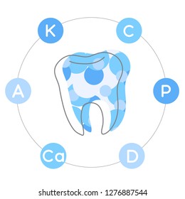 Vitamins and minerals for healthy brain. Micro and macro elements and vitamins: Ca, K, C, A, P, D and other vector elements. Abstract illustration in white and blue colors.