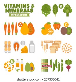 Vitamins and Minerals Infographics