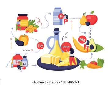 Vitamins in products composition with pills vegetables and fruit flat vector illustration 