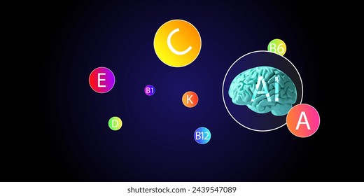 Vitamins that nourish the brain that make us like the brain of an artificial intelligence that has intelligent ideas.