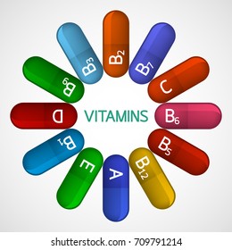Vitamins vector icon illustration
