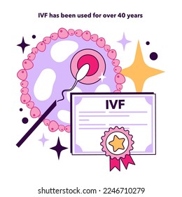 In vitro fertilization benefit. Infertility and problem with reproduction solution. Artificial pregnancy with modern technology. Flat vector illustration