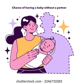 In vitro fertilization benefit. Infertility and problem with reproduction solution. Artificial pregnancy with modern technology. Flat vector illustration