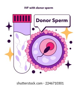 Beneficio de la fertilización in vitro. Infertilidad y problema con la solución de reproducción. Embarazo artificial con tecnología moderna. Ilustración vectorial plana