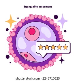 Beneficio de la fertilización in vitro. Infertilidad y problema con la solución de reproducción. Embarazo artificial con tecnología moderna. Ilustración vectorial plana