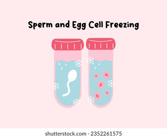 In vitro fertilization. Egg cell illustration. Sperm collecting. Medical poster for clinic. Idea of infertility and problem with reproduction. Artificial pregnancy with modern technology. Insemination