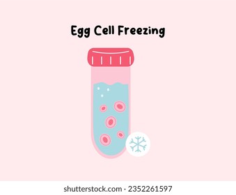 In vitro fertilization. Egg cell illustration. Sperm collecting. Medical poster for clinic. Idea of infertility and problem with reproduction. Artificial pregnancy with modern technology. Insemination