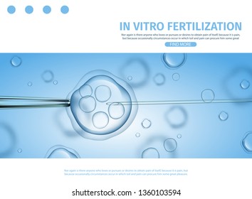 In Vitro Fertilization Horizontal Banner. Human Fertilized Egg in Laboratory Petri Dish. Artificial Insemination ICSI Ovum Cell with Needle and Sperm. IVF. Vector Realistic Illustration, Copy Space.