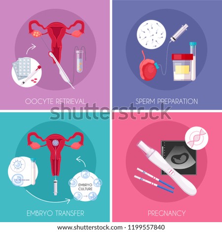 In Vitro Fertilization Icon Set