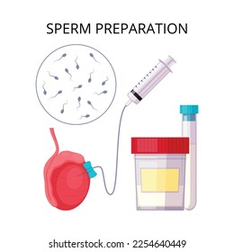 Fertilización in vitro con composición plana con subtítulos de texto e iconos de inseminación artificial ilustración vectorial