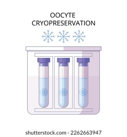 In vitro fertilization ivf flat composition with text captions and artificial insemination icons vector illustration
