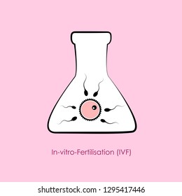 Fecundación in vitro FIV óvulo y espermatozoides en la Ilustración vectorial de probeta EPS10