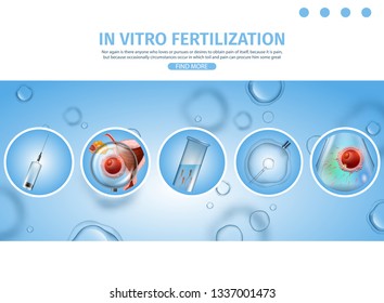 In Vitro Fertilization Process with IVF Procedures Schematic Explanations. Hormone Therapy, Egg Retrieval, Sperm Injection, Co-Incubation, Embryo Culture Transfer. Vector Realistic Chart Illustration.