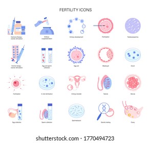 In vitro fertilization set. Embryo development stage. Egg cell icon. Sperm collecting, processing in lab. Gene testing and cyropreservation concept. Medical poster for clinic. Flat vector illustration