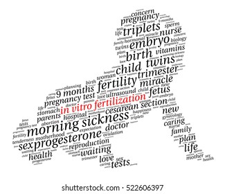 In vitro fertilization. Word cloud, baby silhouette, italic font, white background. The miracle of birth.