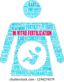 In Vitro Fertilization word cloud on a white background. 