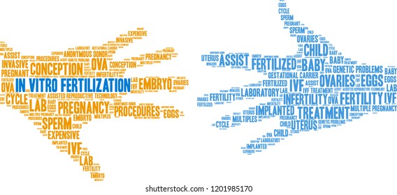 In Vitro Fertilization word cloud on a white background. 