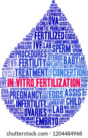In Vitro Fertilization word cloud on a white background. 