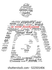 In vitro fertilization. Word cloud, silhouette of a pregnant woman, italic font, white background. The miracle of birth.