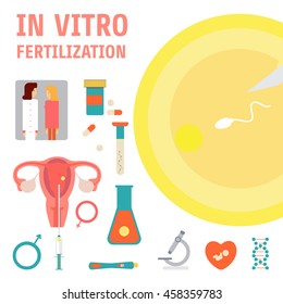 In vitro fertilization.Flat icons isolated vector illustration.Can be used for infographics design, web elements.