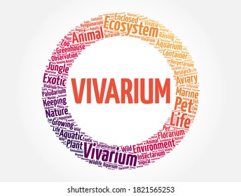 Vivarium word cloud collage, concept background