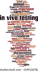 In vivo testing word cloud concept. Collage made of words about in vivo testing. Vector illustration 