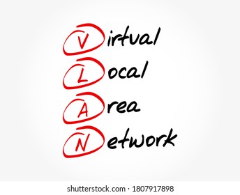 VLAN - Virtual Local Area Network is any broadcast domain that is partitioned and isolated in a computer network at the data link layer, acronym text concept background