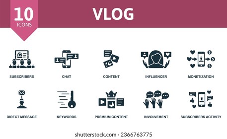 Vlog set. Creative icons: subscribers, chat, content, influencer, monetization, direct message, keywords, premium content, involvement, subscribers activity.